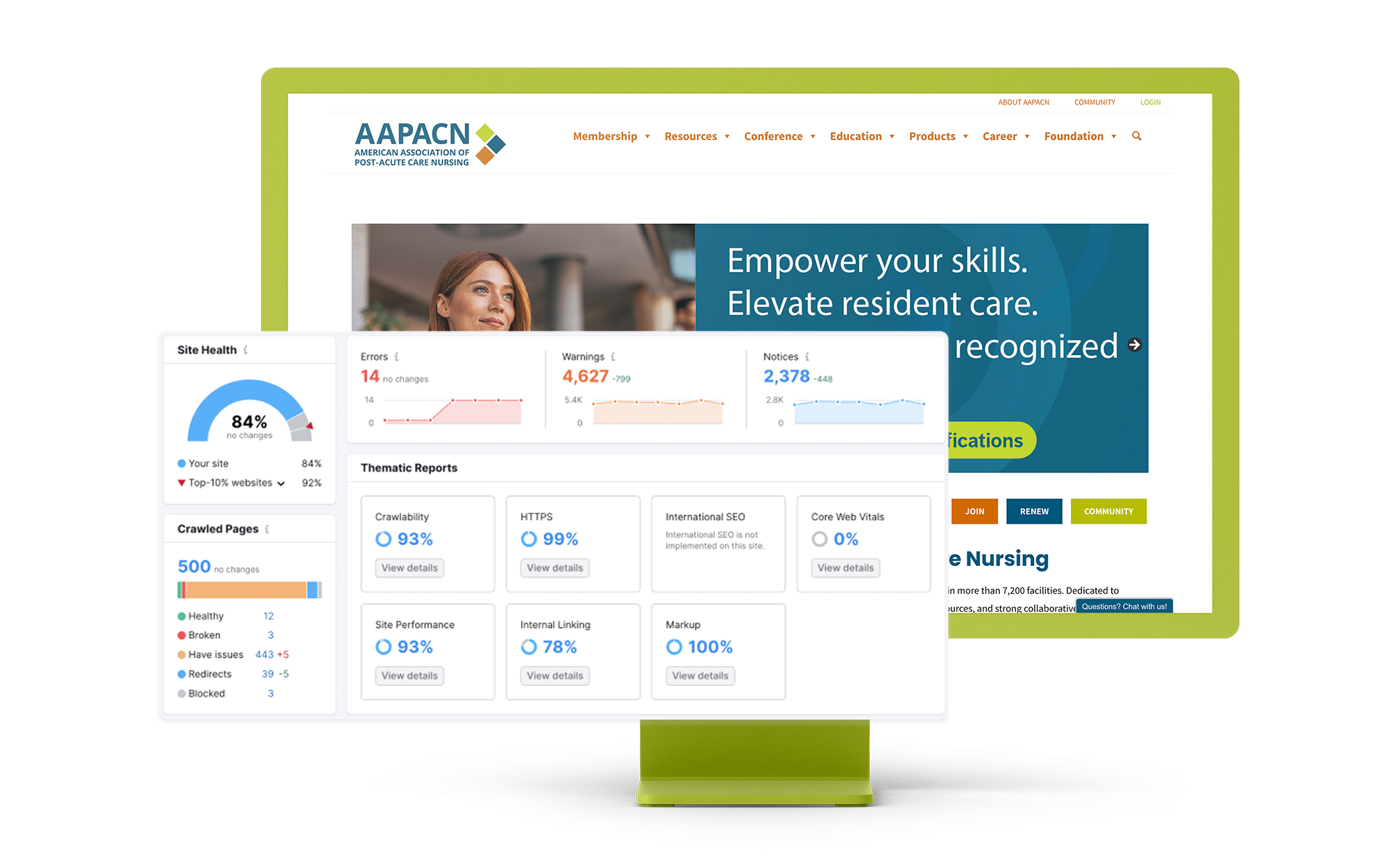 AAPACN Homepage with SEO analytics dashboard