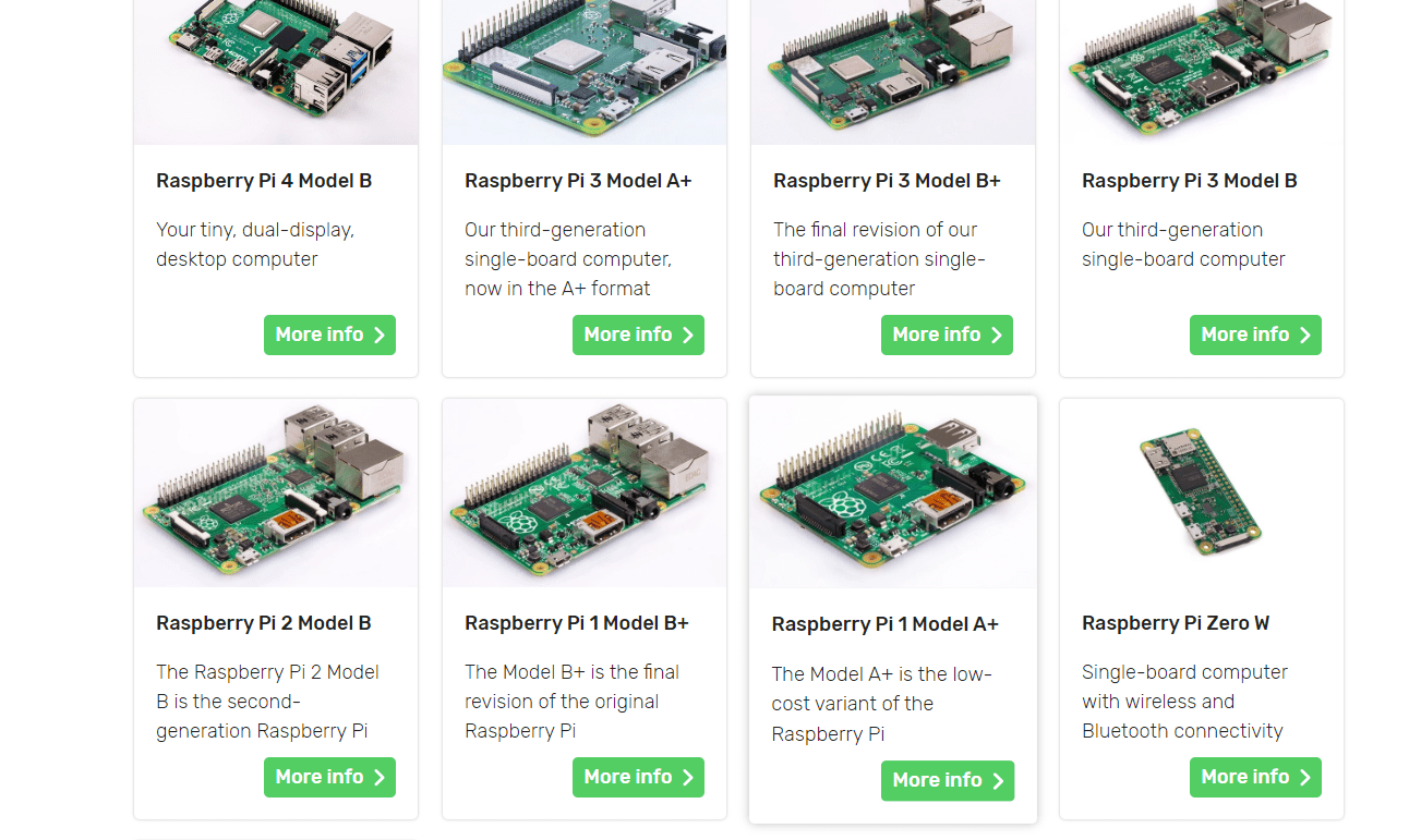 Raspberry Pi Models