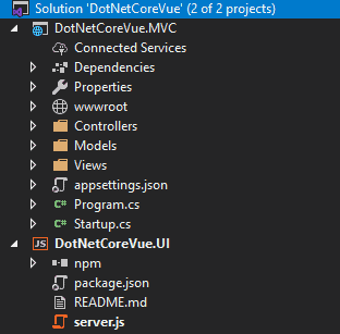 Example of solution tree