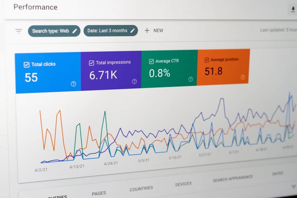 Google Search Console statistics of a blog
