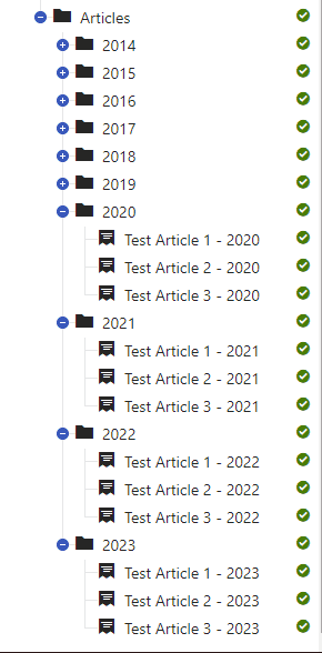 Articles content tree