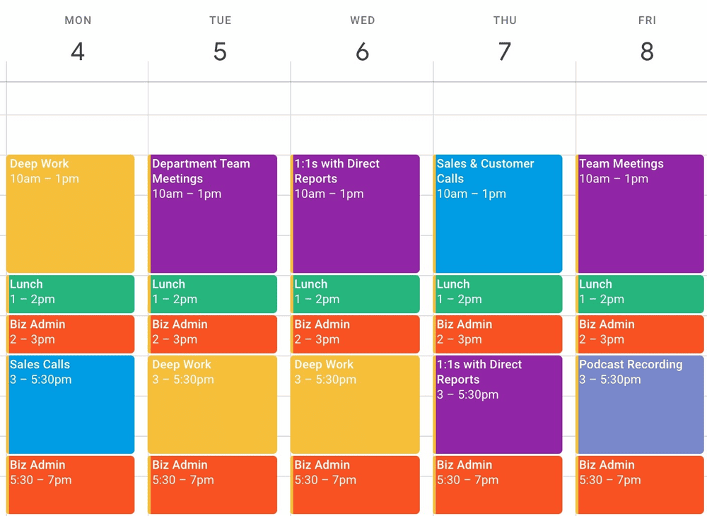 Time blocking example