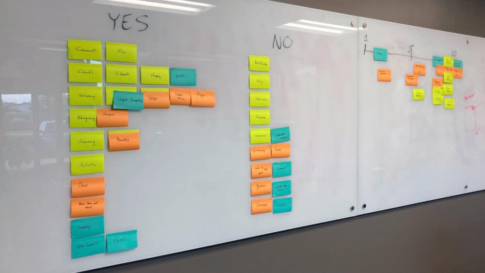 Post-it notes stuck on a whiteboard
