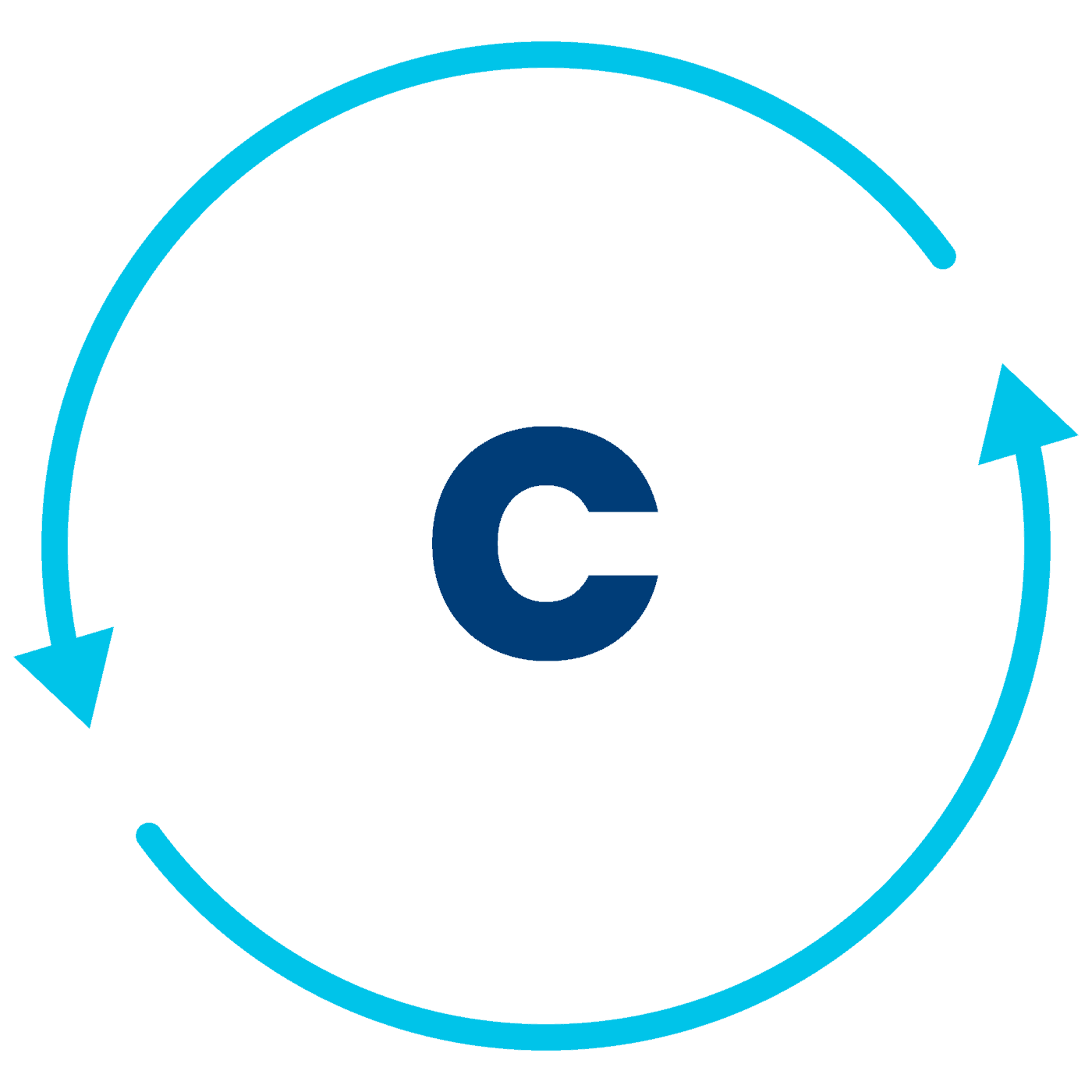 Our Process - BizStream