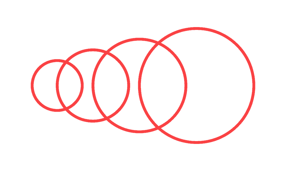 Four circles getting larger as they spread from left to right