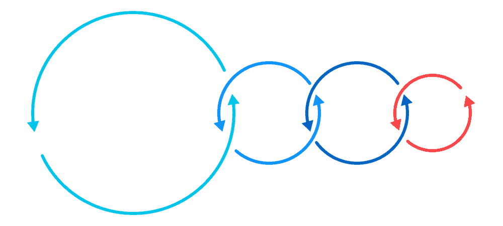 Process graphic showing more emphasis on the Concept step