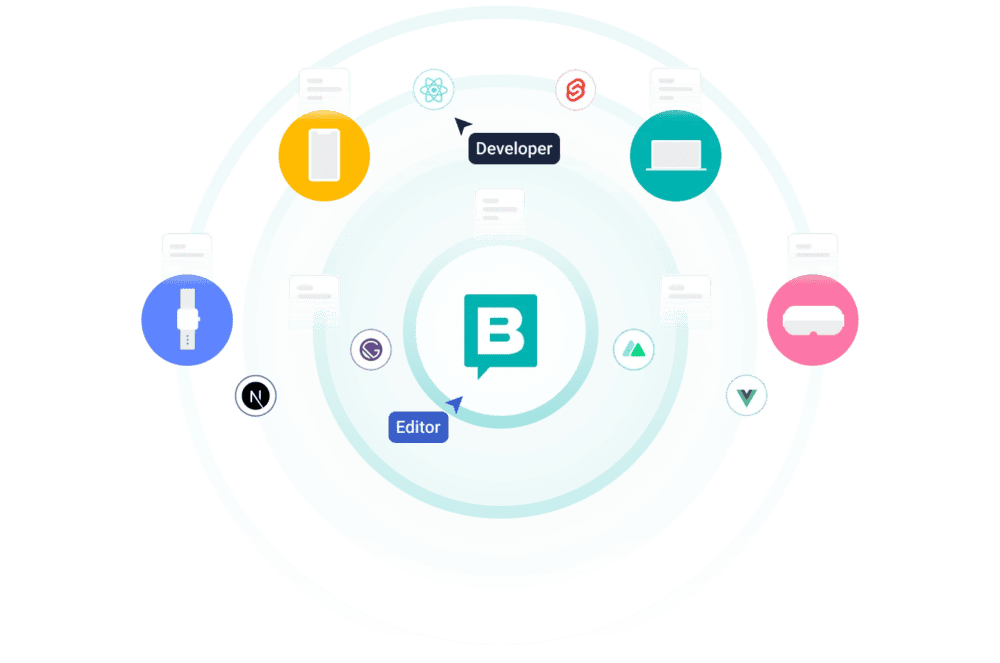 Storyblok icon surrounded by icons of various devices
