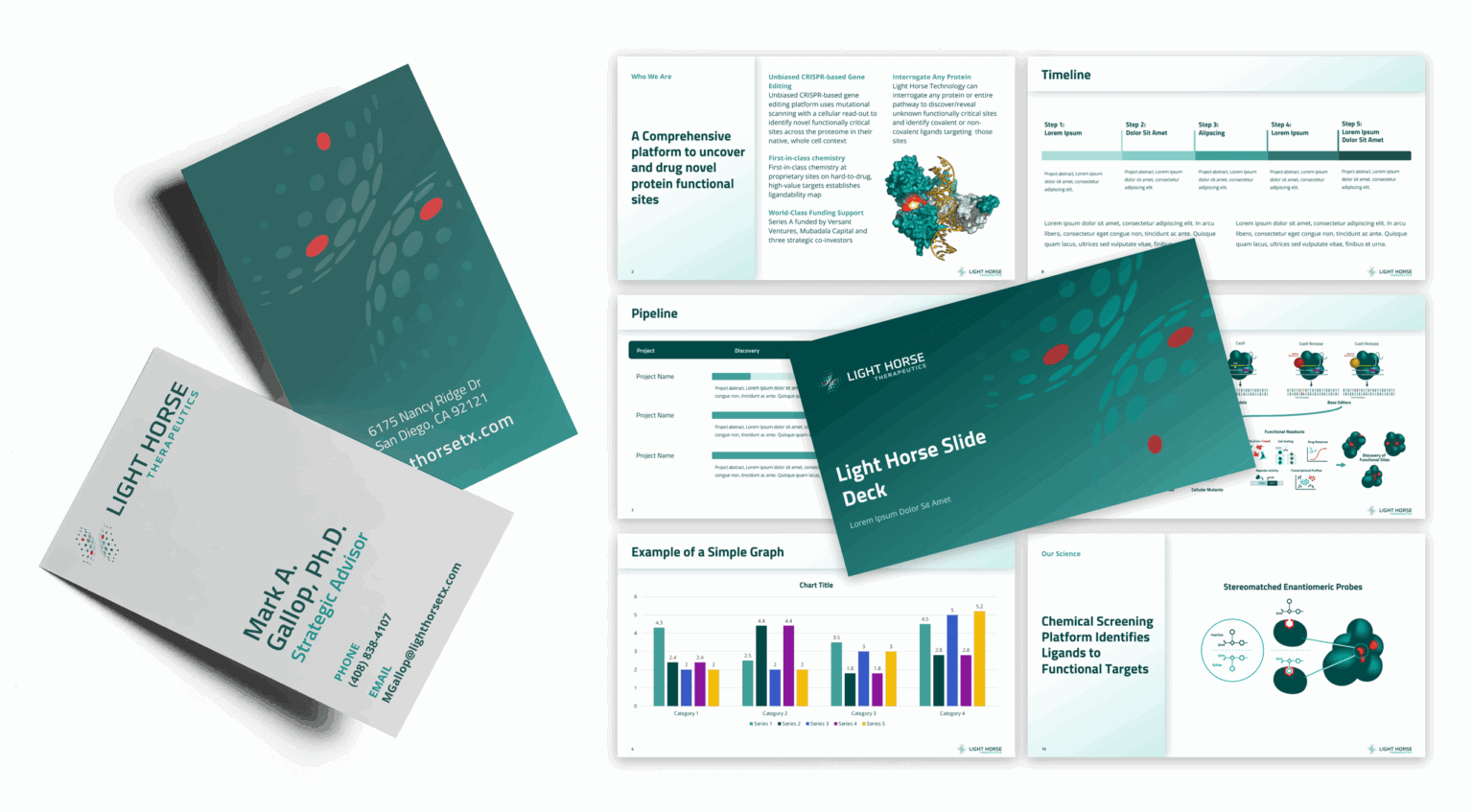 Mockups of Light Horse business cards and PowerPoint templates