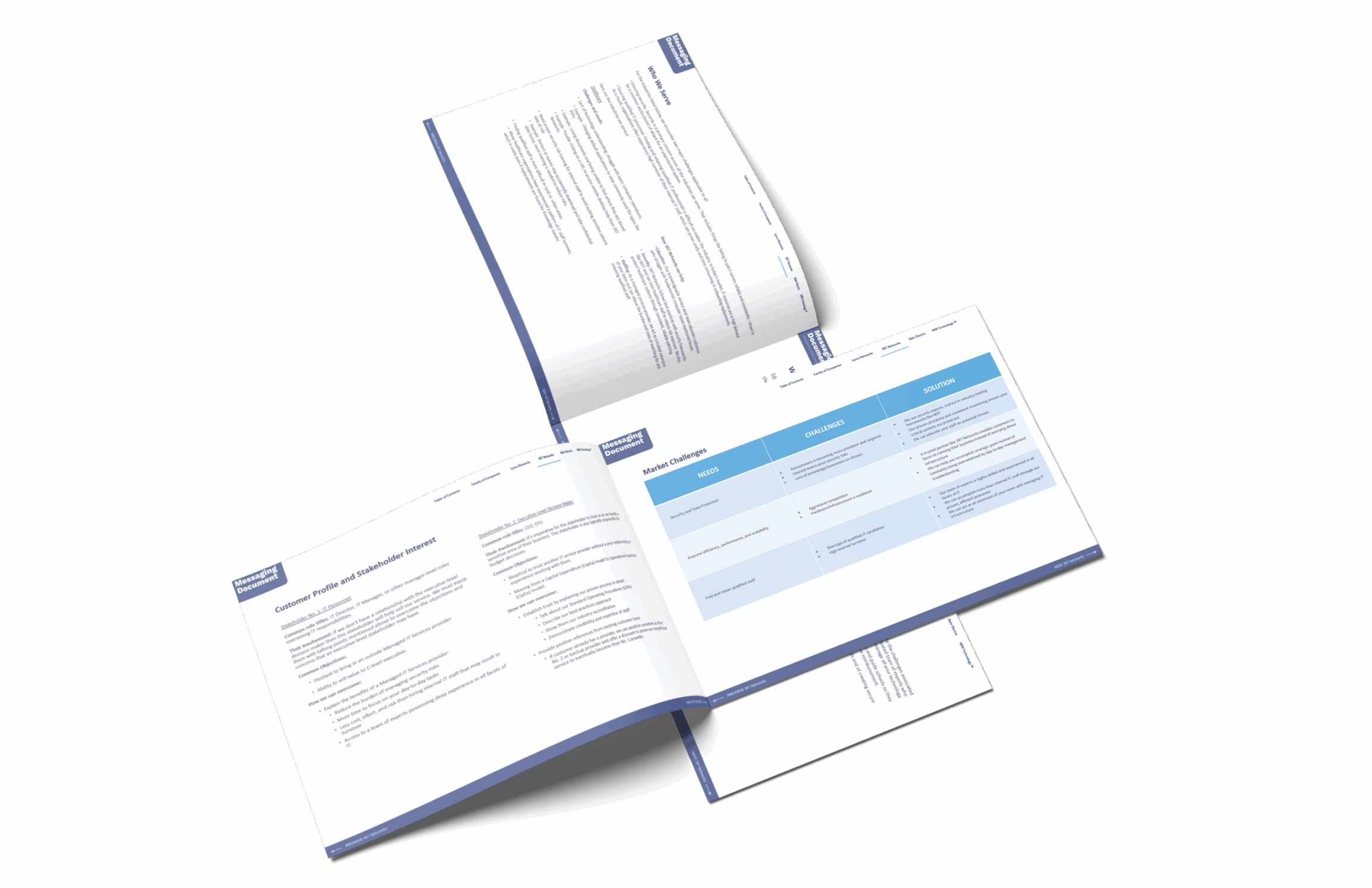 A floating 3D-rendered mockup of the Lynxx Networks Messaging Guide showcasing multiple open spreads arranged in a layered layout. The prominent pages display a 'Customer Profile and Stakeholder Interest' section with bulleted insights, and a 'Market Challenges' chart divided into three columns: Needs, Challenges, and Solutions, each shaded in alternating blue tones. Additional pages in the background show structured content blocks and professional typography. The guide features a clean, corporate aesthetic with a white and blue color palette, designed for strategic brand messaging and stakeholder communication.