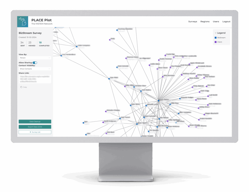 Monitor displaying the MiSTEM Network PLACE Plot graph by Person