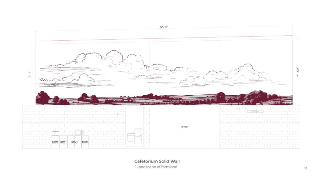 Ridgeline Middle School Cafetorium Solid Wall Design