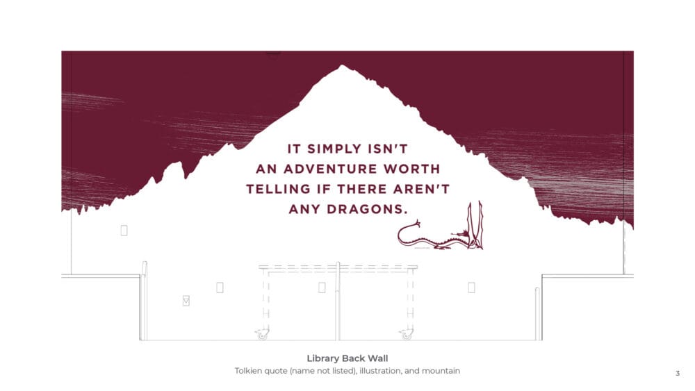 Ridgeline Middle School Library Back Wall Design