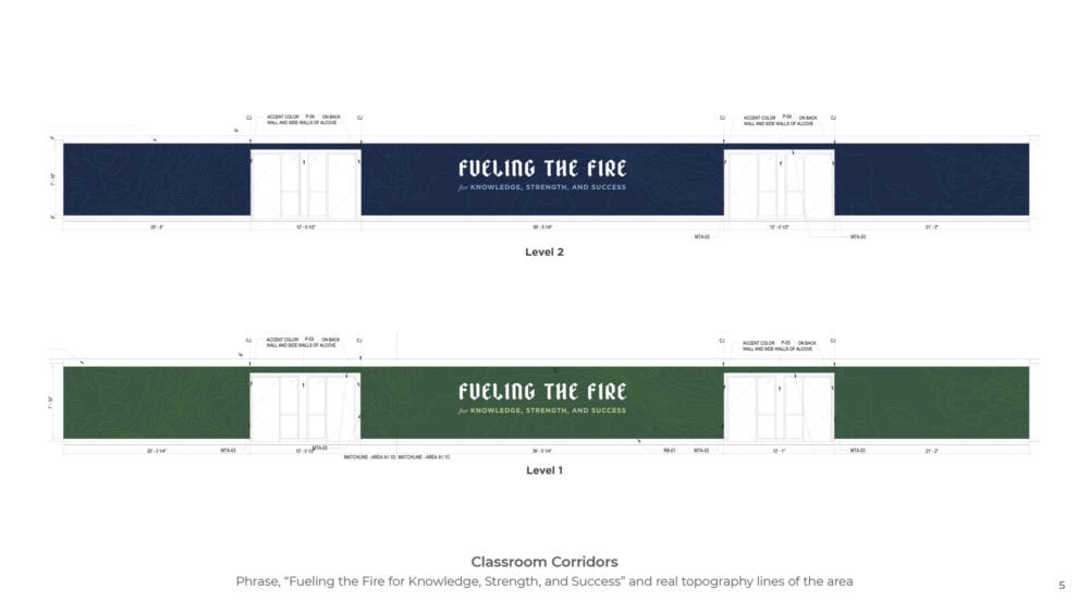 Ridgeline Middle School Classroom Corridor Designs