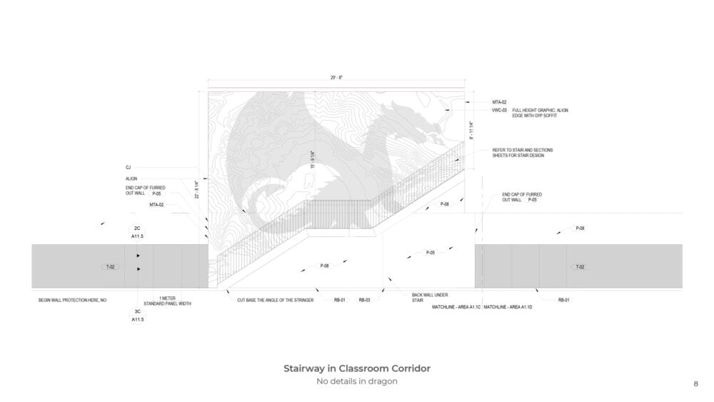 Ridgeline Middle School Classroom Corridor Main Stairway Design