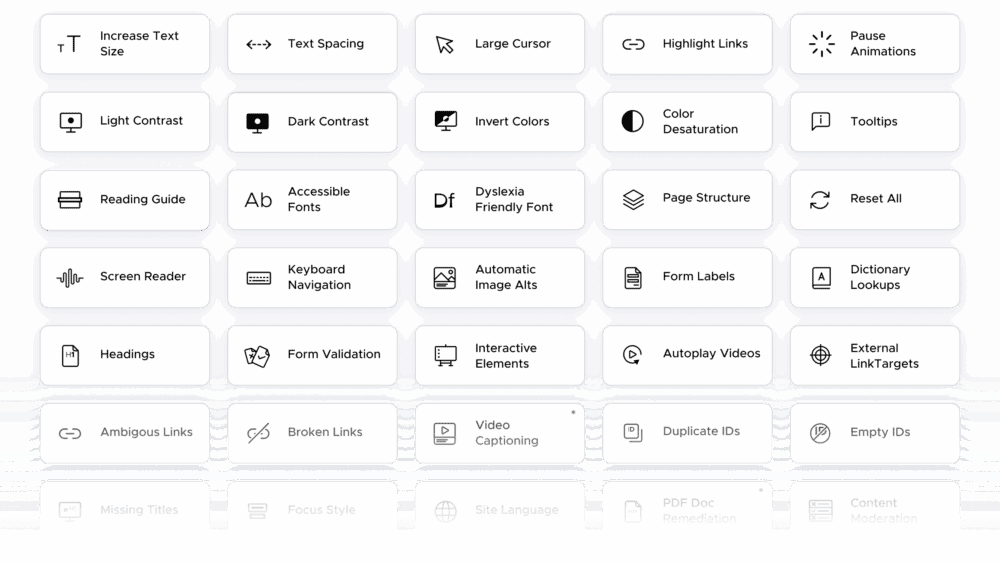 UserWay Features Grid
