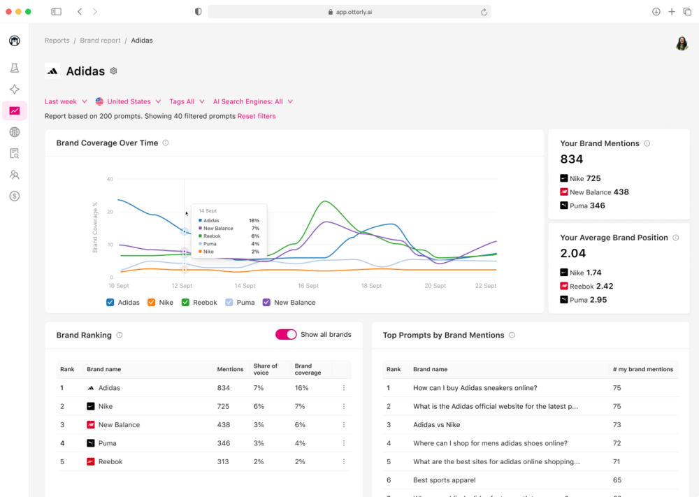 Otterly AI app screenshot
