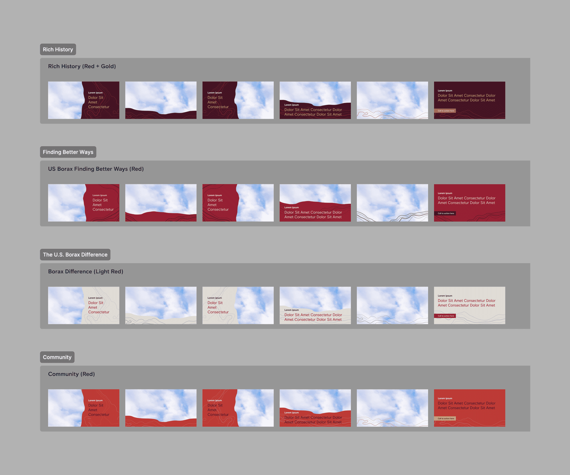 Figma board of U.S. Borax social media templates organized into four themed color sets: Rich History, Finding Better Ways, The U.S. Borax Difference, and Community.